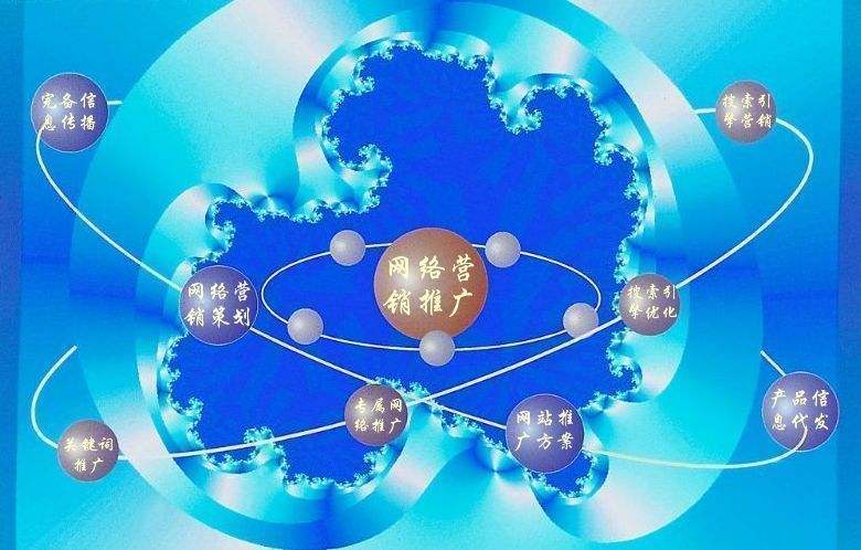 靖安新媒体运营企业需要掌握的网络推广技巧有哪些